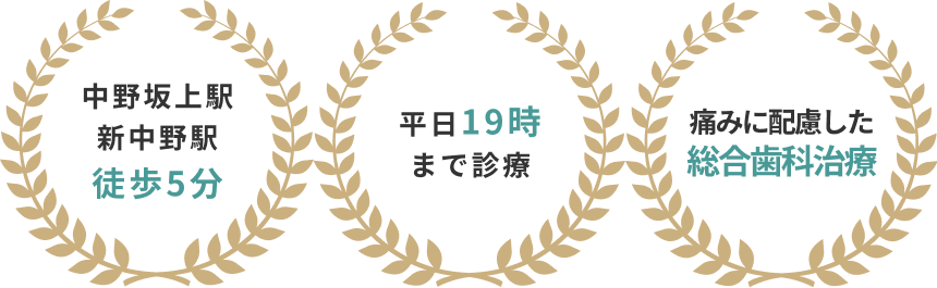 中野坂上駅・新中野駅徒歩5分、平日19時まで診療、痛みに配慮した総合歯科治療
